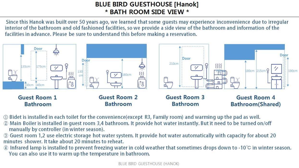 Auberge de jeunesse Bluebird - Foreign Only *